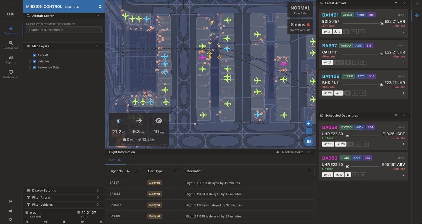 Flo.w Airlines: airline operations intelligence